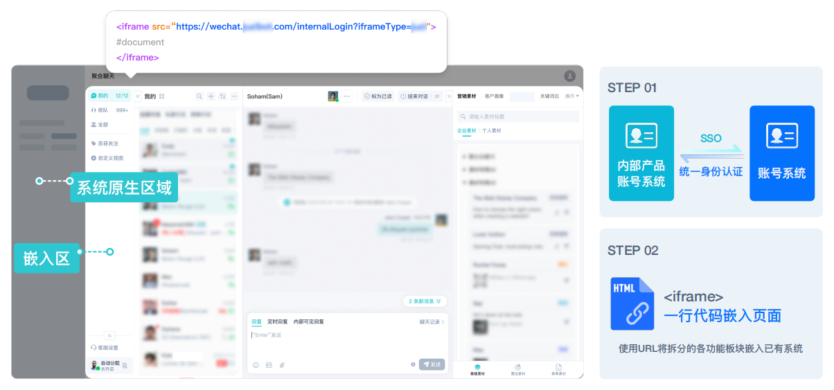 ͨ iframe ⹦ܰǶڲϵͳṩϵͳȫͬķ